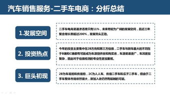 互聯(lián)網(wǎng)汽車服務(wù)領(lǐng)域 創(chuàng)業(yè)、投資與趨勢(shì)年終盤點(diǎn)